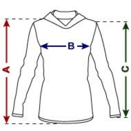 size chart diagram